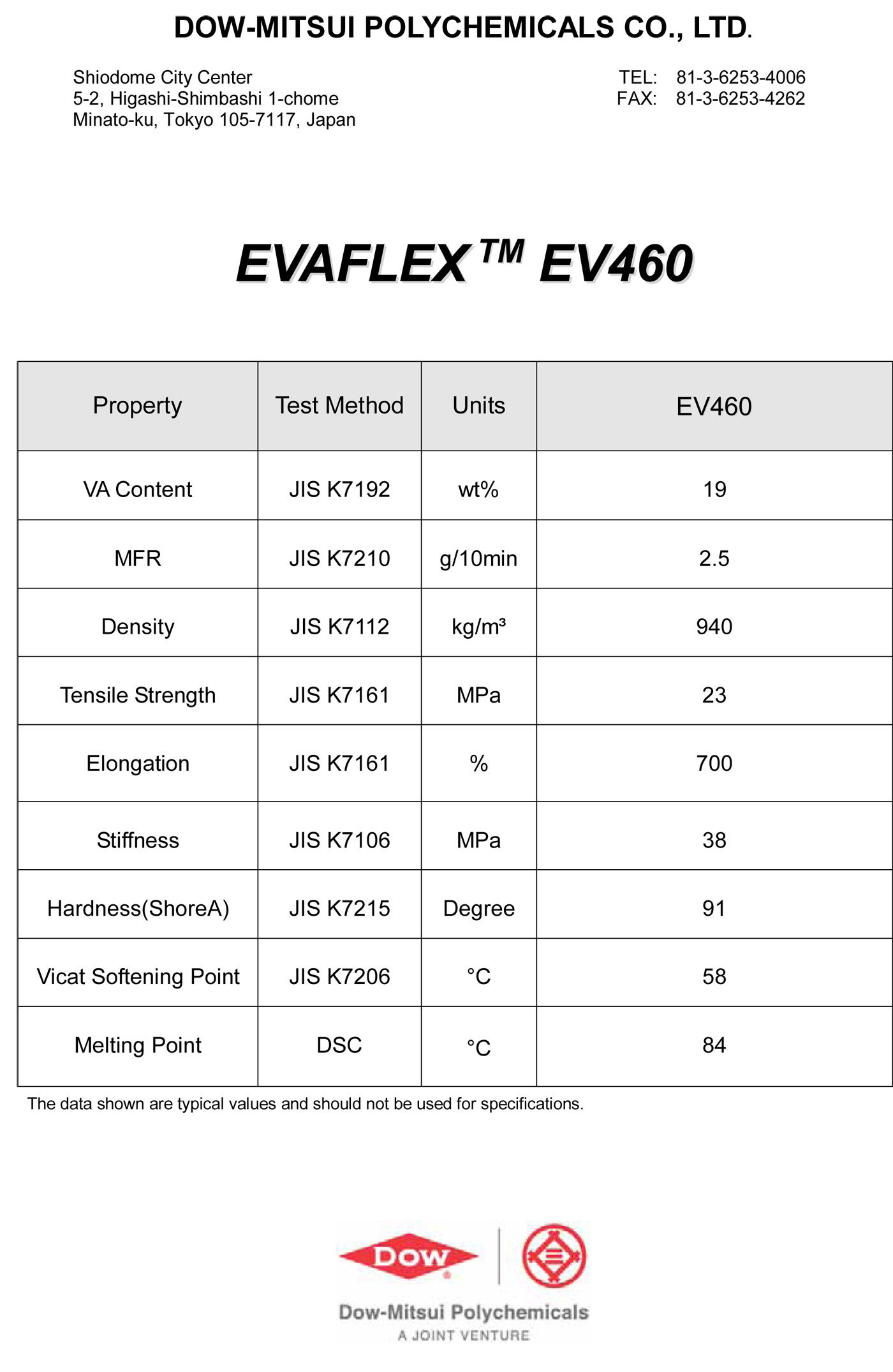 EV460